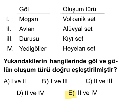 <p><strong>III. Durusu (Terkos):</strong> Marmara kıyısında bir <strong>Kıyı Set</strong> gölüdür. (Doğru)</p><p><strong>IV. Yedigöller:</strong> Batı Karadeniz'de heyelan sonucu oluşmuş <strong>Heyelan Set</strong> gölleridir. (Doğru)</p><p><em>Mogan alüvyal settir, Avlan karstiktir.</em></p>