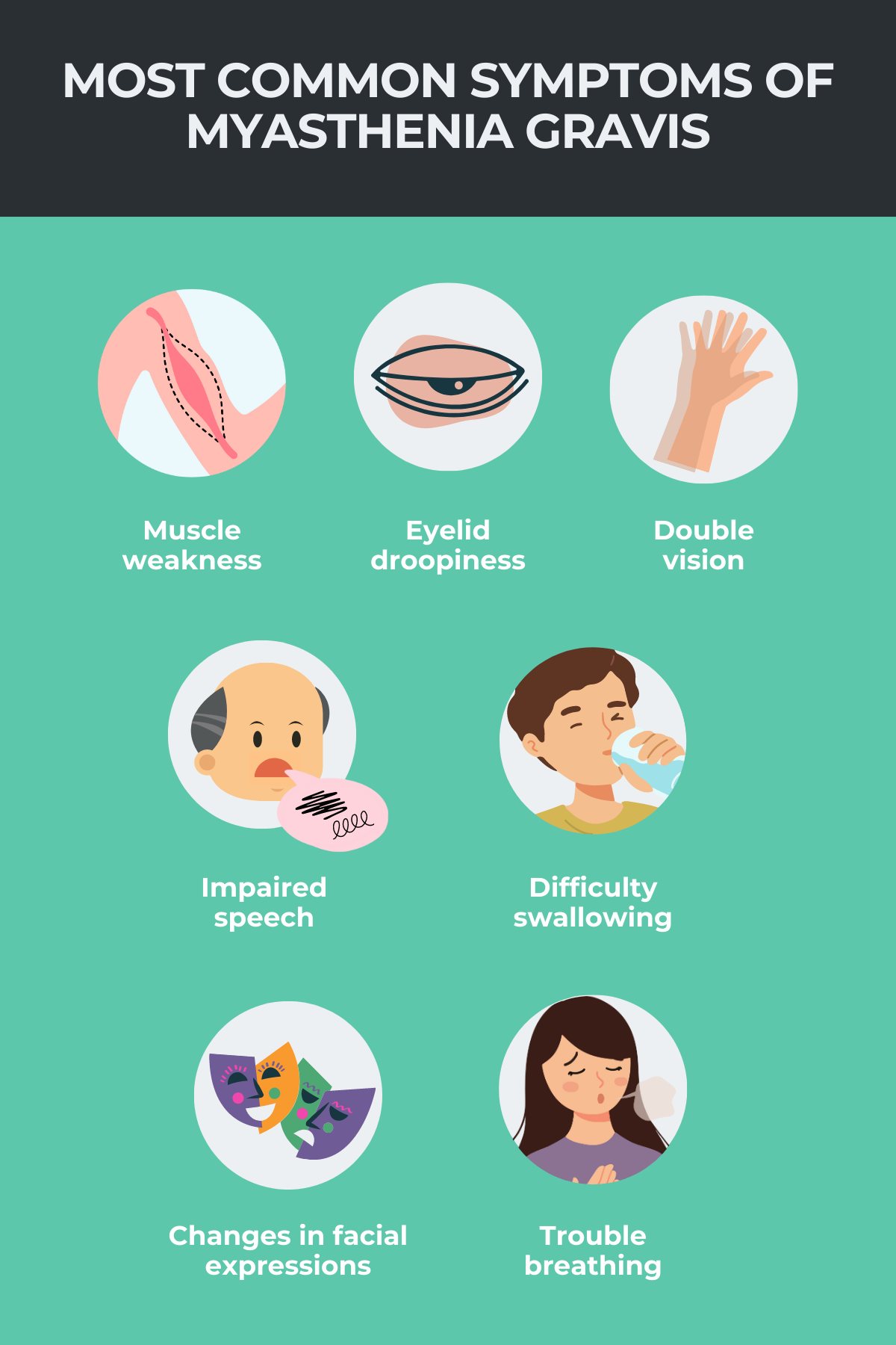 <p>What is the cause of myasthenia gravis?</p>