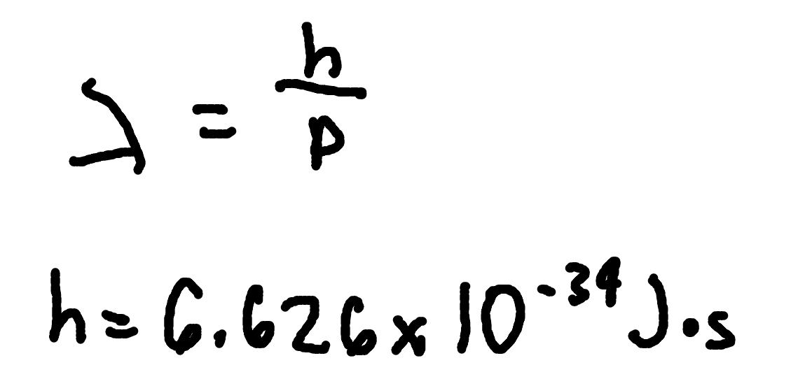 <p>where </p><p>lambda = <span>de Broglie wavelength</span></p><p>h = Planck’s Constant (6.626 × 10^-34 J x s)</p><p>p = photon momentum </p>