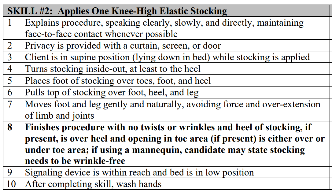 <p>One Item: Stocking</p>