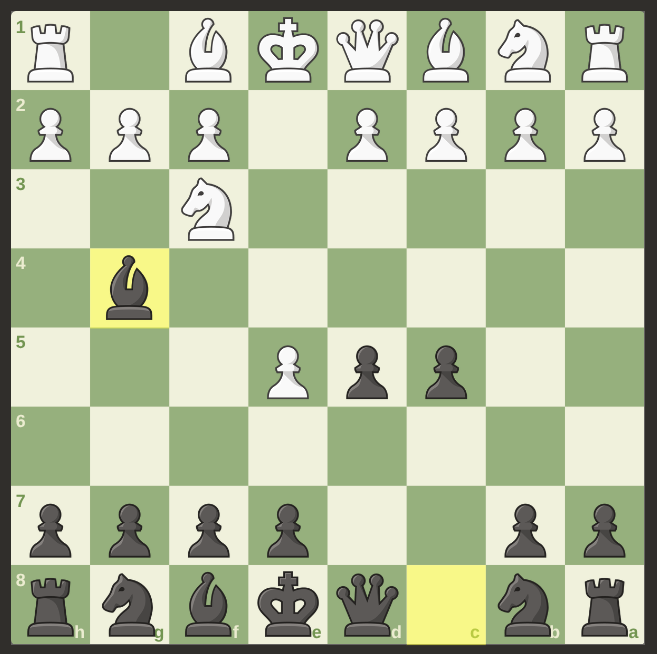 <p>c8 to g4. Pin the Knight to the Queen</p>