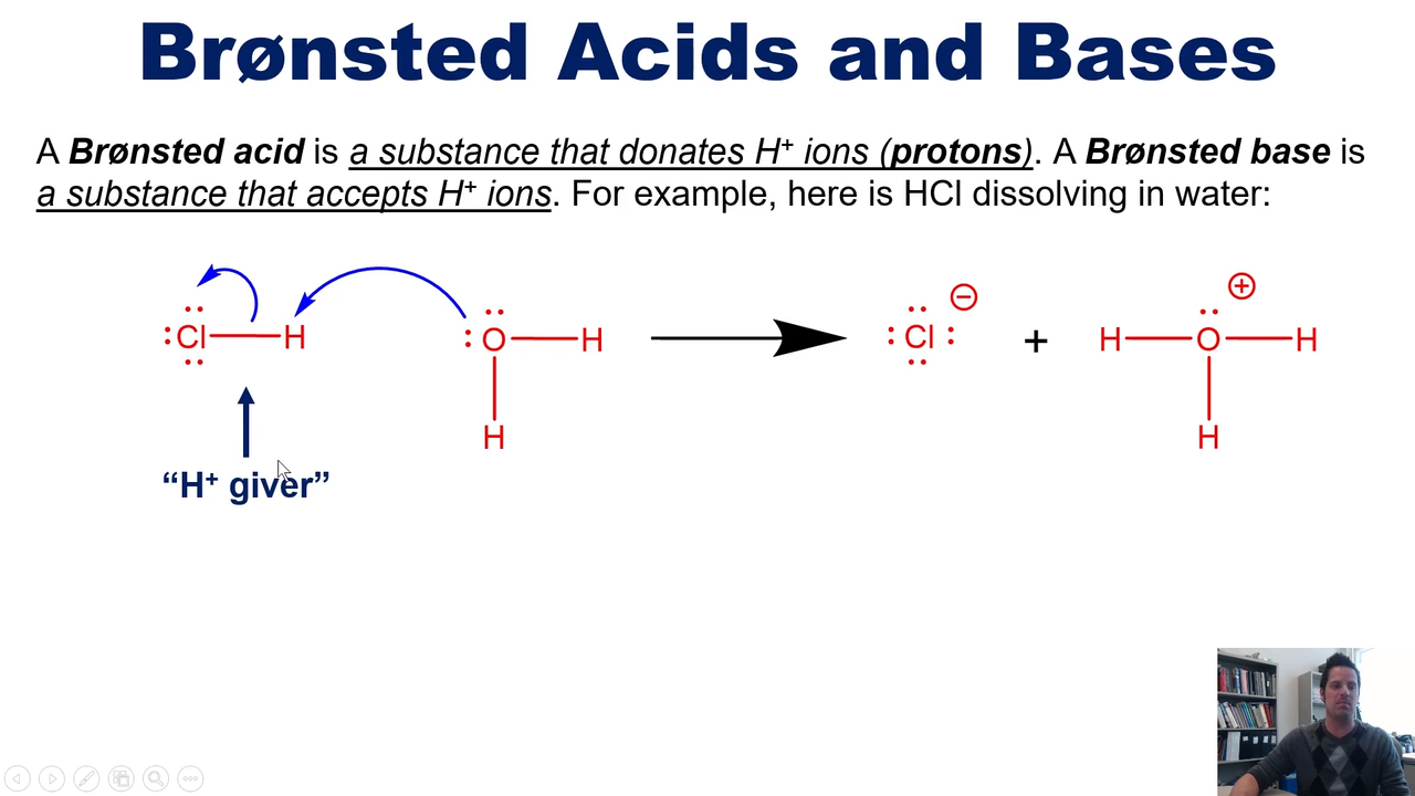 <p>substance that donates protons</p>