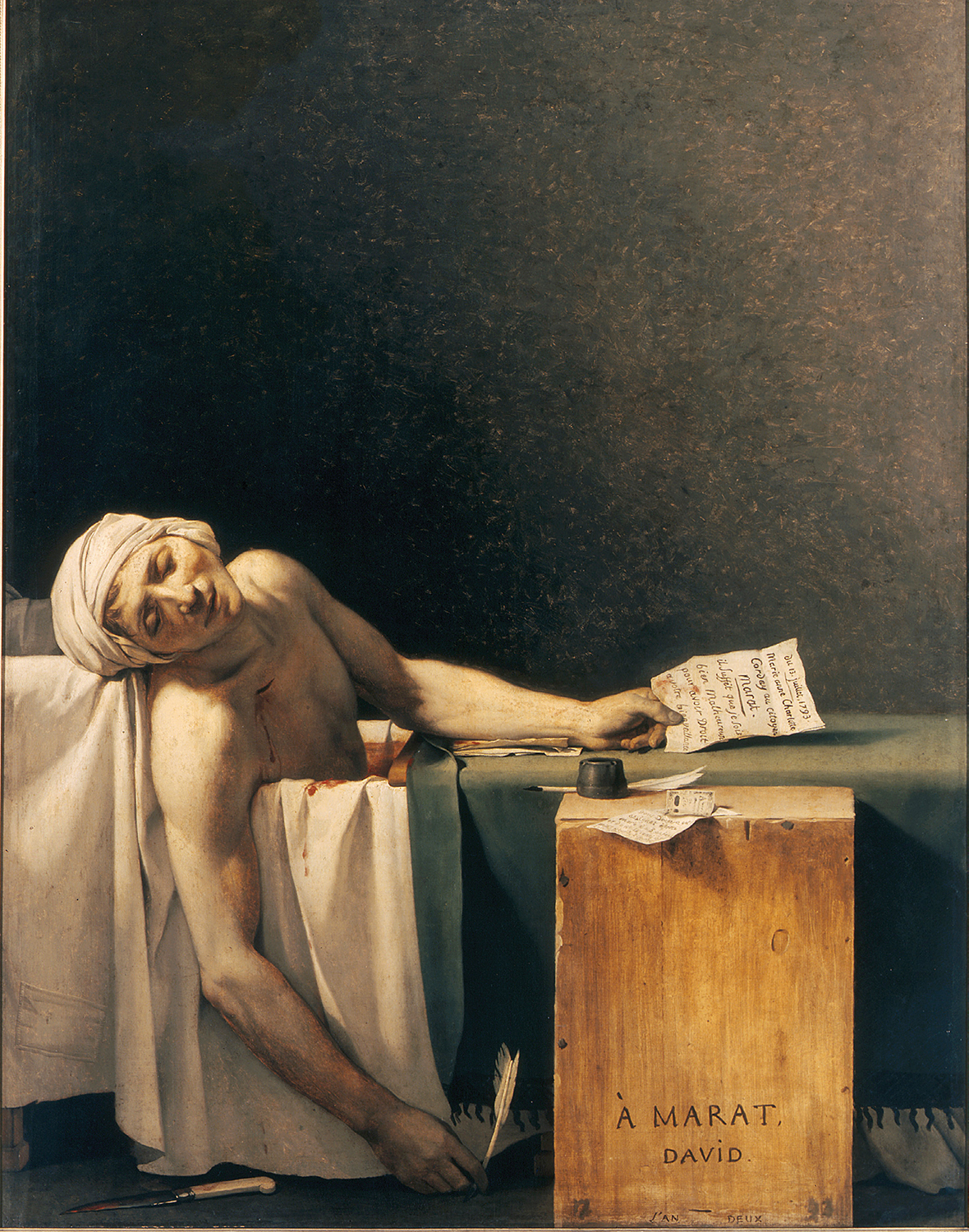 <p>Death of Marat </p>