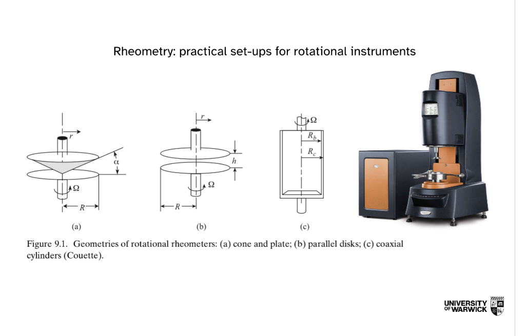 <p>explain how a b c works</p>