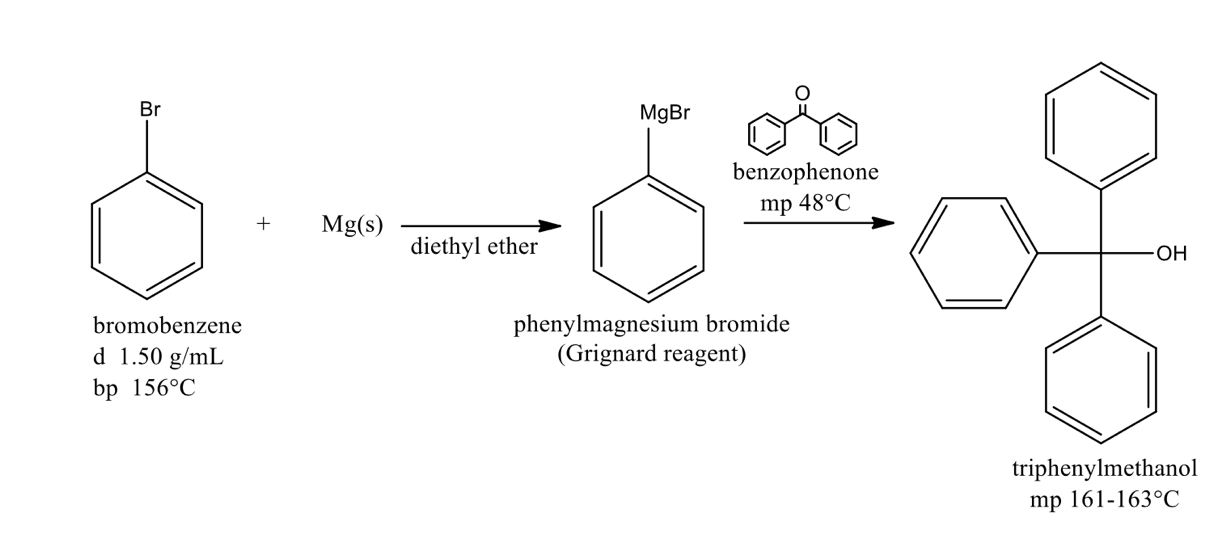 <p>The overall result of this Grignard synthesis is the conversion of a ketone (benzophenone) to triphenylmethanol, which is a: primary, secondary, tertiary, quaternary alcohol</p>