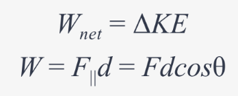 <p>W<sub>net</sub> = ΔKE</p><p>W = F<sub>||</sub>d = Fdcosθ</p><ul><li><p>F = applied force (N)</p></li><li><p>d = displacement (m)</p></li><li><p>θ = angle between force vector and displacement</p></li></ul><p></p>