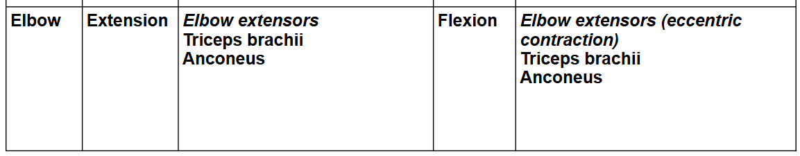 knowt flashcard image