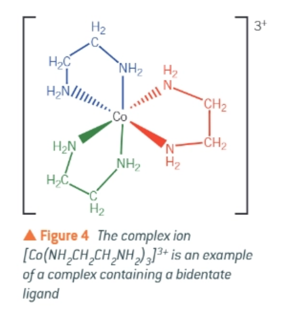 <p>what is the co-ordination number of this complex ion? </p>