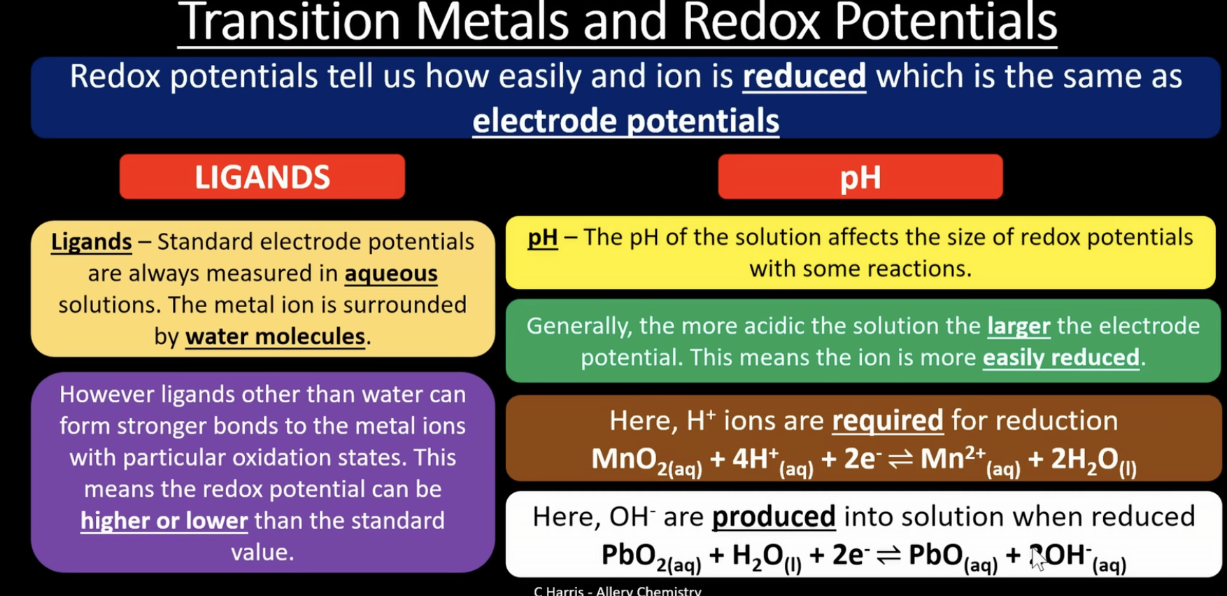 <p>ligands:</p><p>the standard electrode potentials is always measured in aqueous solutions. the metal ion is surrounded by water molecules. however ligands other than water can form stronger bonds to the metal ions with different oxidation states. this means the redox potential can be higher or lower than the standard value </p><p>pH:</p><p>the pH of the solution affects the size of redox potentials with some reactions. the more acidic the solution the larger the electrode potential. this means the ion is more easily reduced. <span>pH affects redox potentials because H⁺ ions are involved in some redox equilibria. changing the H⁺ concentration shifts the equilibrium and changes the electrode potential</span></p>