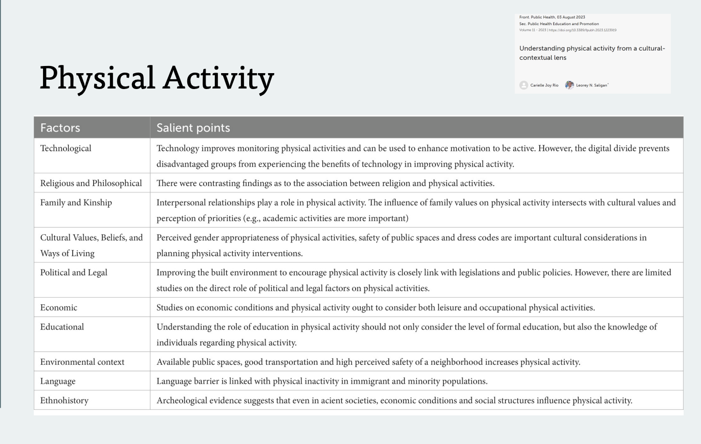 <p>-limited data; <mark data-color="blue" style="background-color: blue; color: inherit;">hard to define how culture impacts PA</mark></p><p>*don’t memorize slide!</p>