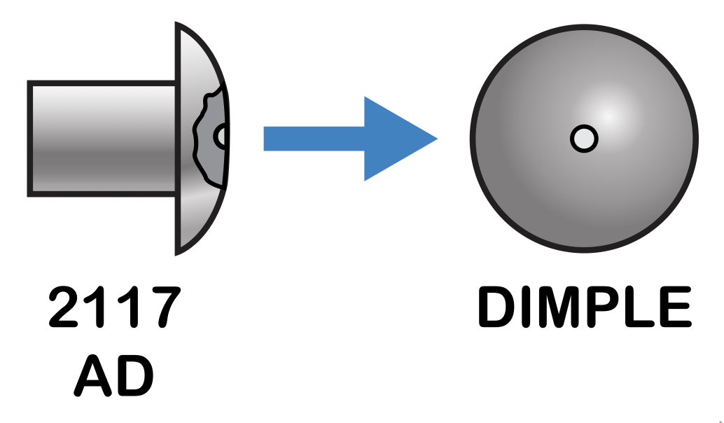 <p>AD</p>