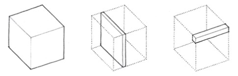 <p>a form can be transformed by altering one or more of its dimensions and still retain its identity as a member of a family forms</p>
