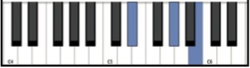 knowt flashcard image