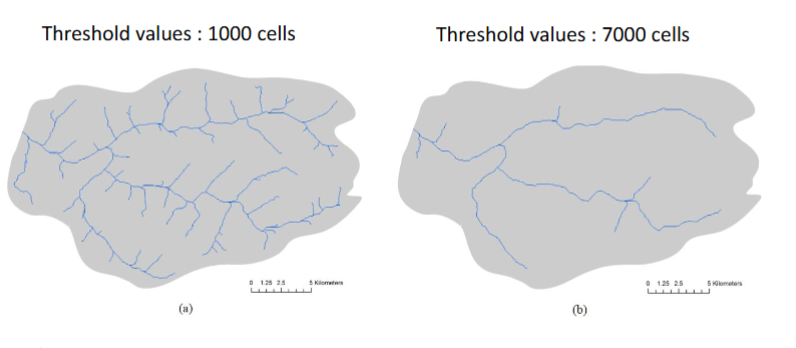 <p>Threshold values are numerical cut-offs used to decide where surface runoff becomes a stream. Thresholds convert continuous flow accumulation into discrete drainage network. </p>