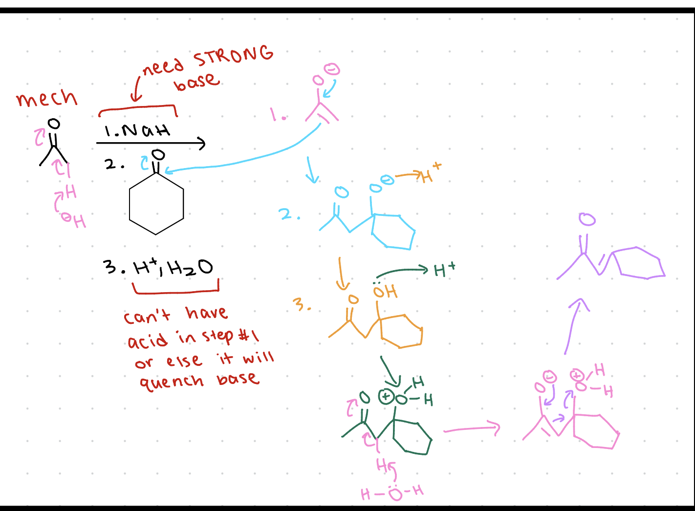 knowt flashcard image