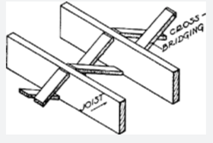 <p>Cross Bridging, Diagonal Bridging, Herringbone Strutting</p>