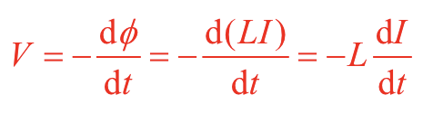 <p>What does the negative sign in this equation indicate?</p>