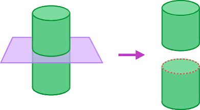 <p>what kind of section is this</p>