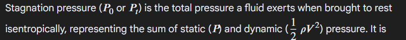 <p>what the pressure would be if all the kinetic energy of the fluid were to be converted into pressure in a reversible manner</p>