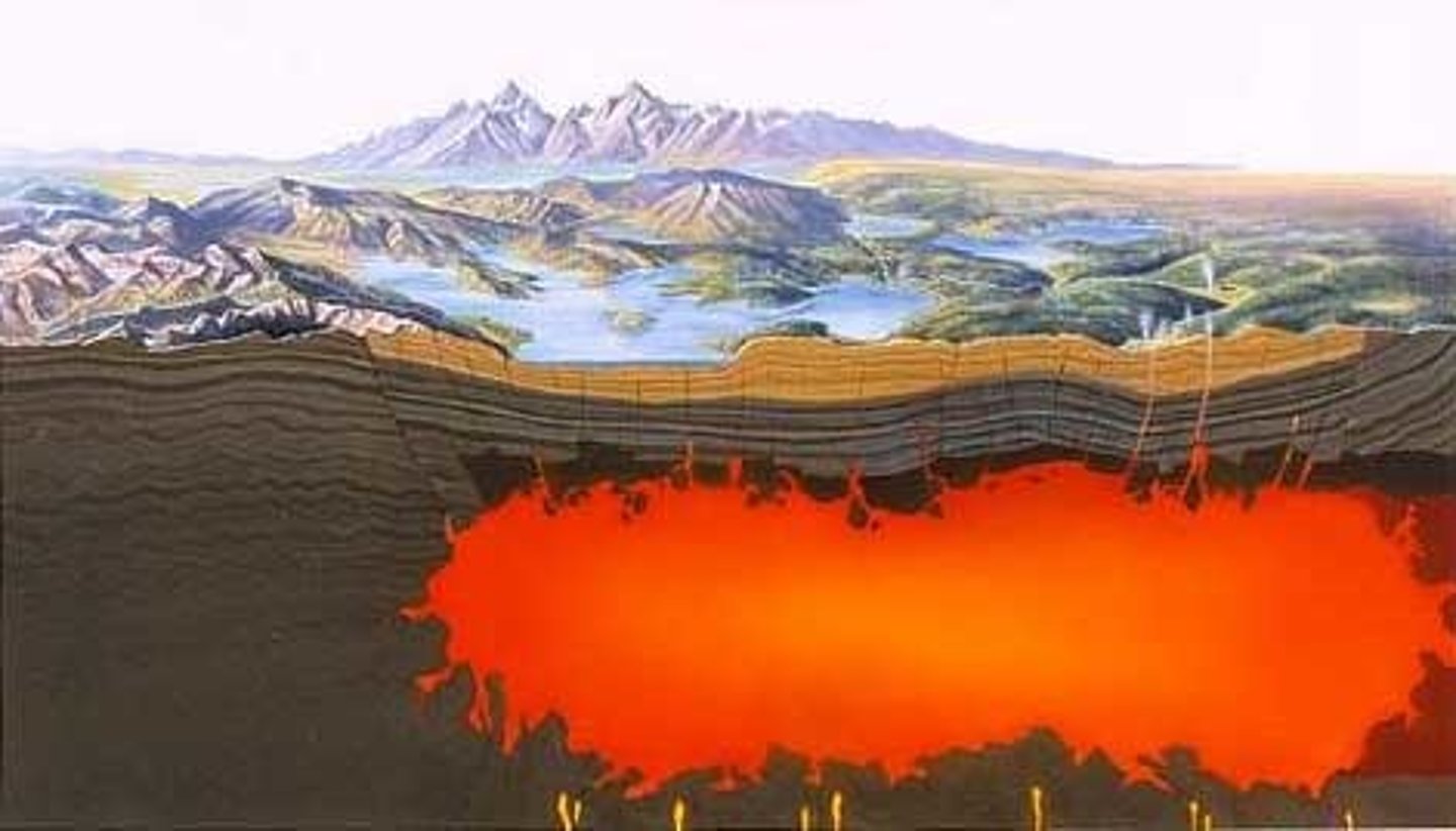 <p>Molten rock beneath the earth's surface</p>