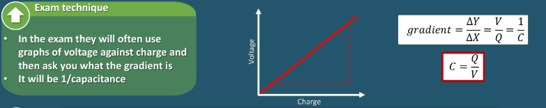 <ul><li><p>This assumes that current stays constant which is not true</p></li></ul><p></p>