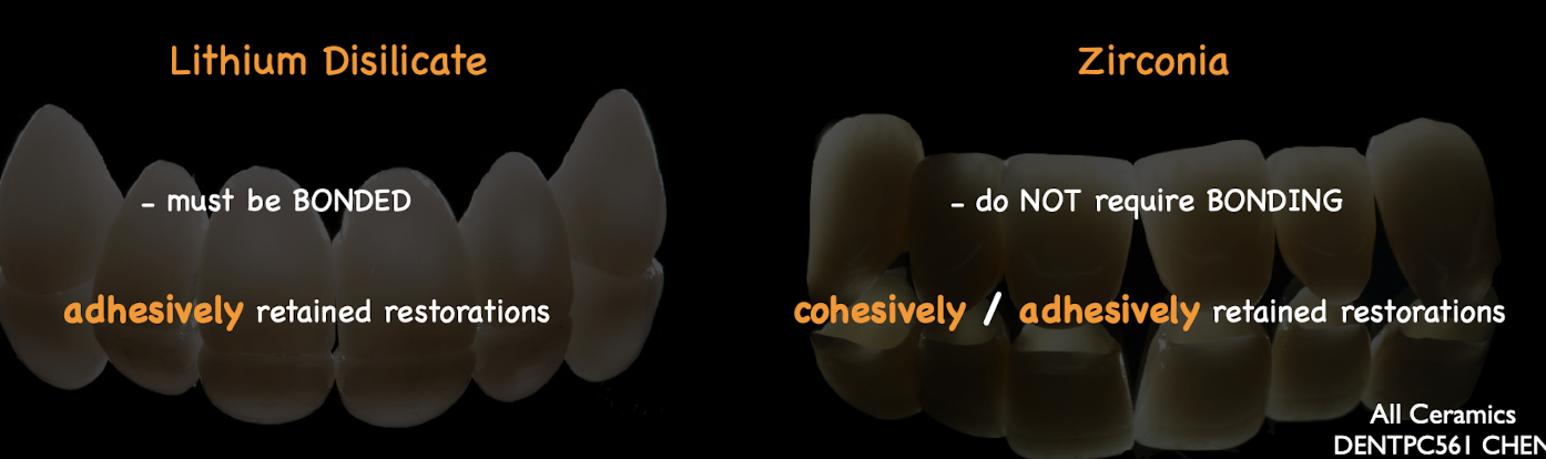 <ul><li><p>lithium disilicate: MUST be bonded </p></li><li><p>zirconia: does NOT require bonding </p></li></ul><p></p>