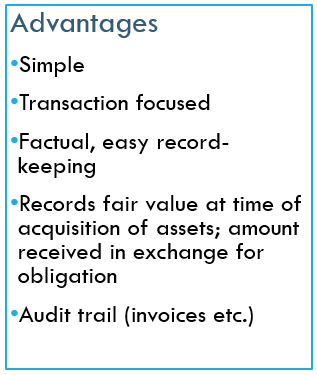 <p>It is simple objective and verifiable</p>