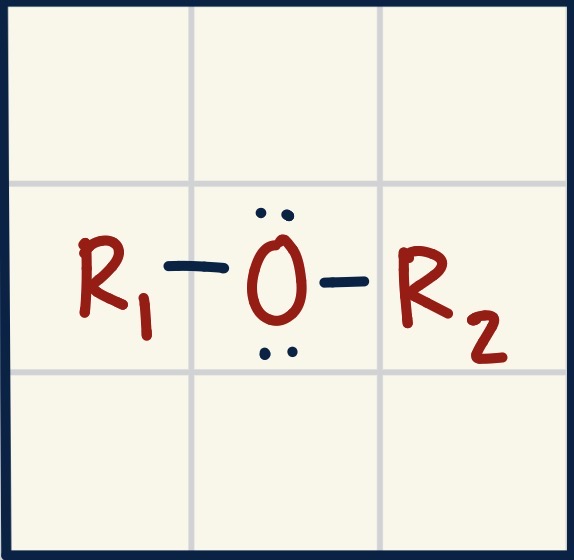 <p>What type of <strong>FUNCTIONAL</strong> <strong>GROUP</strong> is this image?</p>