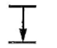 <p>this shows the placement of a daughter relative to parent nuclide</p><ul><li><p>which type of radiation is this</p></li></ul><p></p>