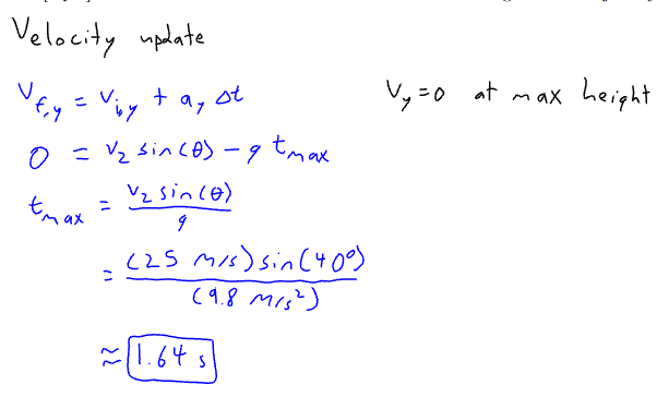 <p>velocity update formula.</p>
