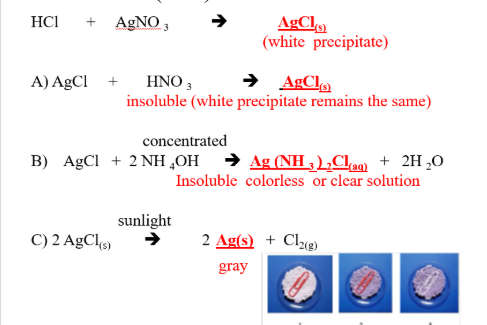 <p><span style="line-height: 0px;">NON-METALLIC IONS​: </span><strong>Cl</strong><span style="background-color: inherit;"><strong><sup>–1</sup> (chloride)</strong></span></p>