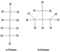 <p>compounds with same formula, different structures</p>