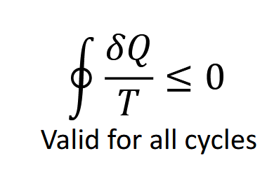 <p>Irreversible cycles;less than zero</p>