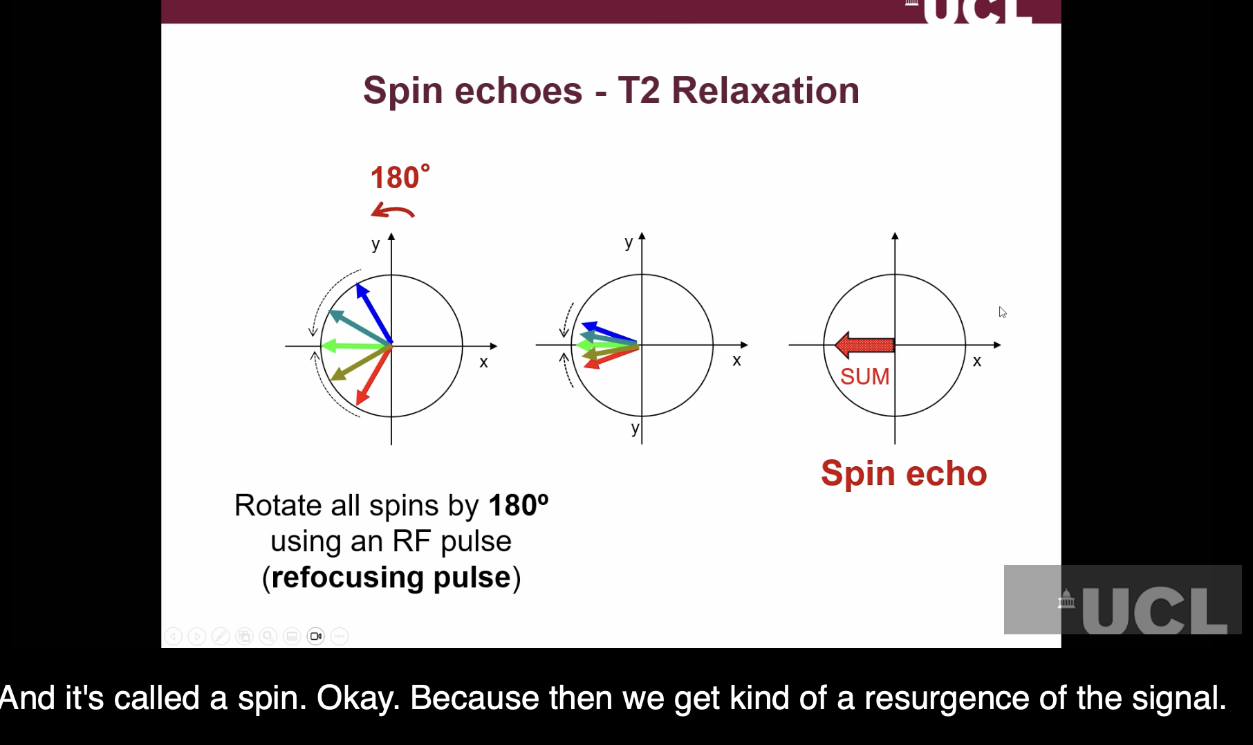 <p>uses spin echoes to compensate for loss of signal in T2*.</p><p>to recover some of the lost signal we apply a second RF pulse/180 degree pulse.. This takes the magnetisation + flips it 180 degrees. the spins/magnetisation vectors then start to move in the same way = spin echo.</p><p>leads to signal coming back</p>