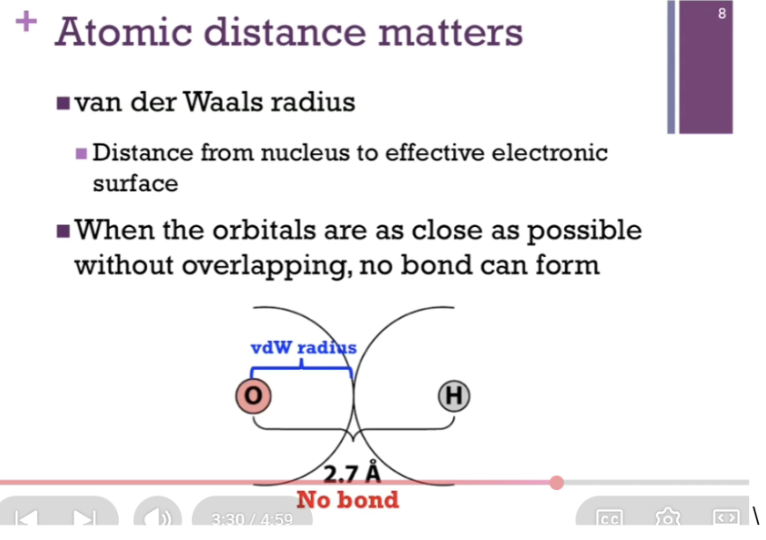 <p><span style="background-color: transparent;"><strong>Distance from nucleus to effective electronic surface (more commonly the effective surface area for electron transfer) (proton of a molecule or electrode surface that is actually available for electron exchange or chemical reaction)</strong>.</span></p><p><span style="background-color: transparent;">Bracket: from center of the nucleus to the end of the outer shell of that electronic surface.&nbsp;</span></p><p><span style="background-color: transparent;"><strong>When no bond, the distance between the nuclei are simply the SUM of the van der waal’s radius!</strong></span></p><p></p>