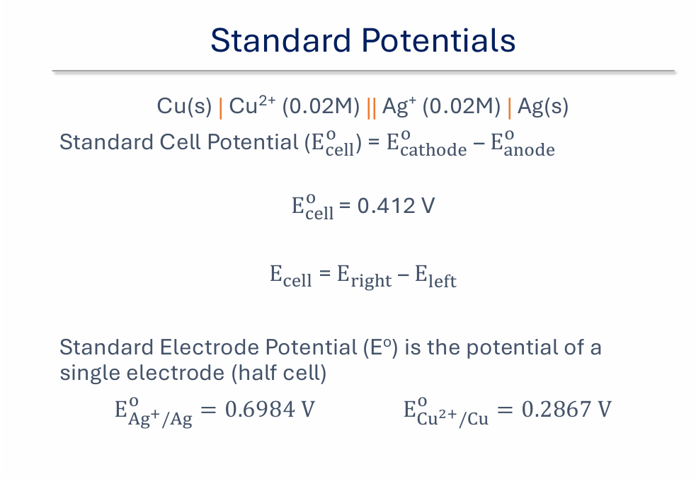<p>E cath - E anode</p>