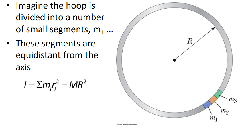 <p>• Imagine the hoop is divided into a number of small segments, m1 ...<br>• These segments are equidistant from the axis</p>