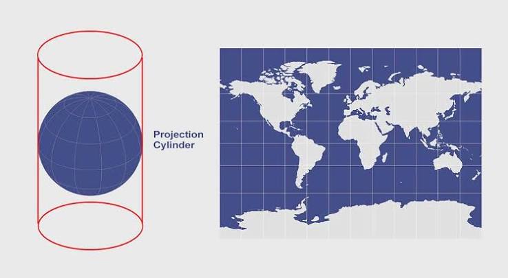 <p>Cylinderical Projection</p>