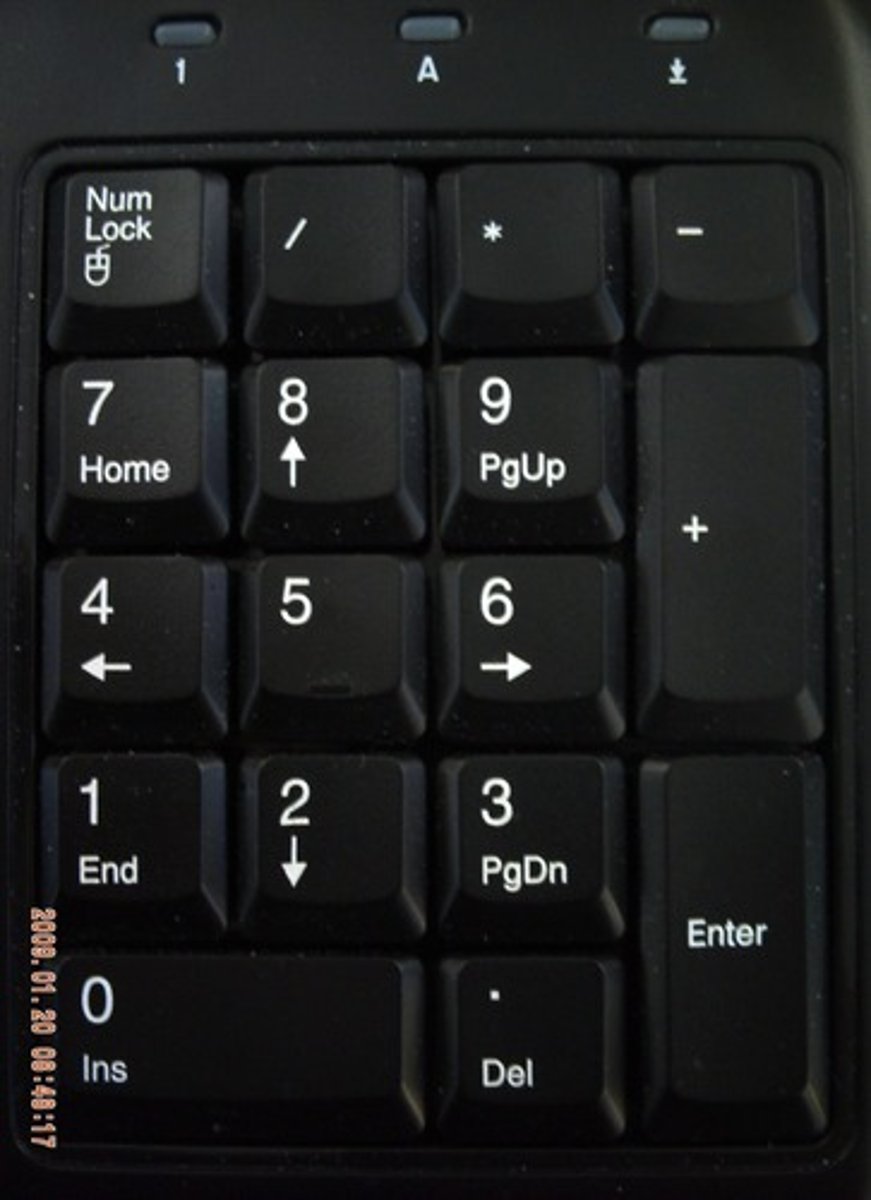<p>un pavé numérique (2x)</p>