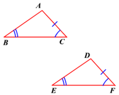 <p>If two angles and a non-included side of one triangle are congruent to two angles and a non-included side of another, then the two triangles are congruent.</p>