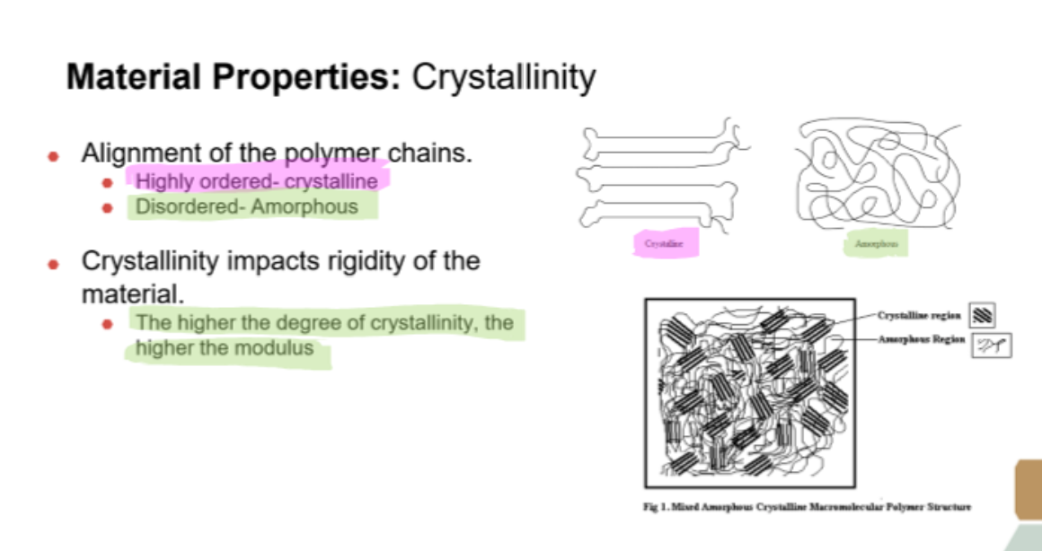 <p>Alignment of polymer chains (the more ordered → crystalline; more amorphous → disordered) <br><br>it impacts the rigidity of material (the more crystallinity the more rigid) </p>