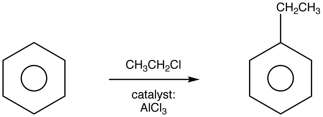 <p>Reagents - haloalkane with correct R group </p><p>Conditions - Anhydrous AlCl<sub>3</sub> catalyst, reflux</p><p>Electrophile - CH3<sup>+ </sup>(R<sup>+</sup>)</p><p>Generation of electrophile - AlCl<sub>3</sub> + CH<sub>3</sub>Cl → CH<sub>3</sub><sup>+</sup> + AlCl<sub>4</sub><sup>-</sup></p>