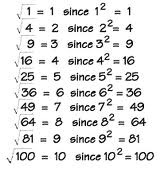 <p>√a = b</p>