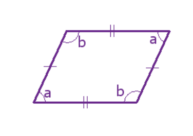 <p>a quadrilateral whose opposite sides are both parallel and equal in length</p>
