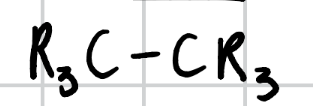 <p>A classification with functional group structure</p>