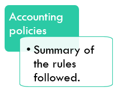 <p>A summary of the rules and methods used in preparing financial statements</p>