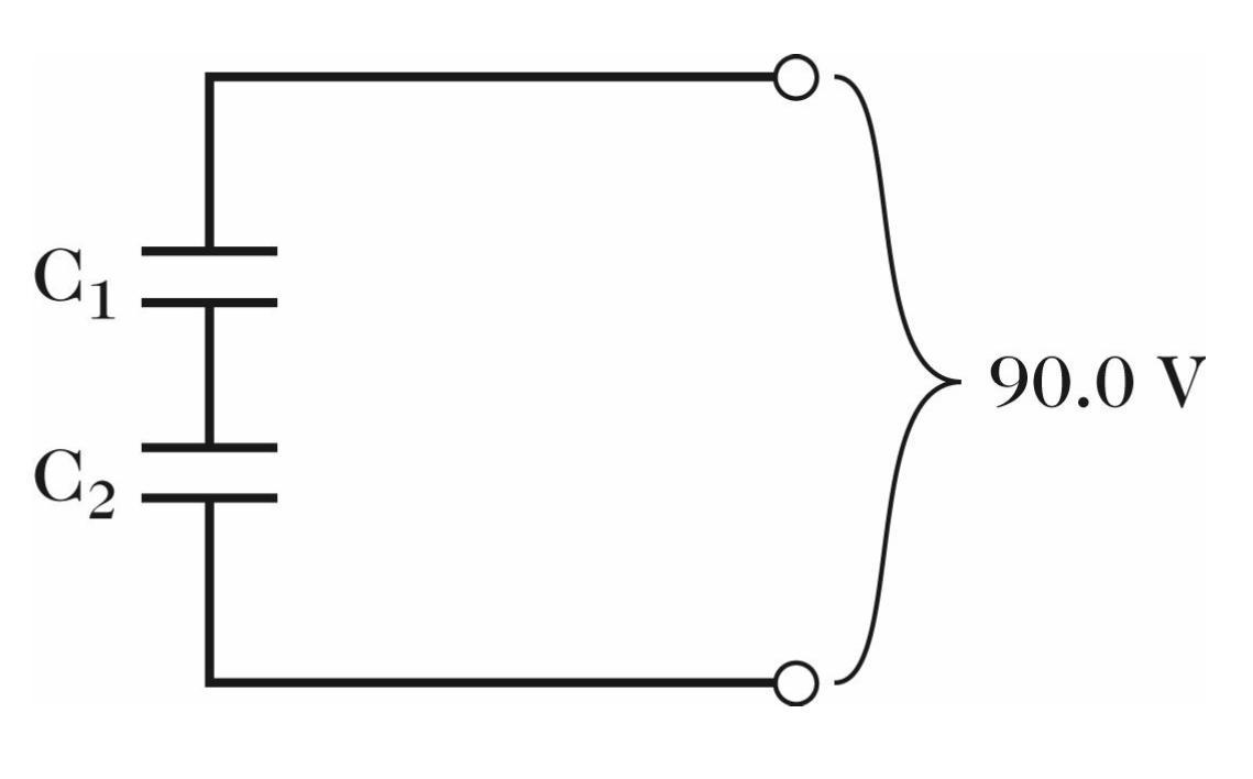 <p>Two capacitors, one a 4.0 μF capacitor, <em>C</em><sub>1</sub>, and the other a 7.0 μF capacitor, <em>C</em><sub>2</sub>, are connected in series. If a 90.0 V voltage source is applied to the capacitors, as shown in the figure above, find the voltage drop (in V) across the 4.0 μF capacitor.</p><p>$$V_1=V_{total} * C_2/C_1+C_2$$  </p>