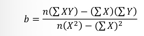 <p>What formula is this for? it also uses the formula for significance of r.</p>