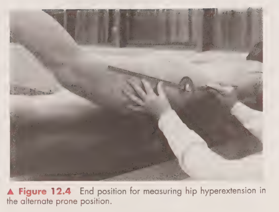 <p>is when the knee is extended and the hip is positioned in the maximal extension with the pelvis remaining neutral. </p>