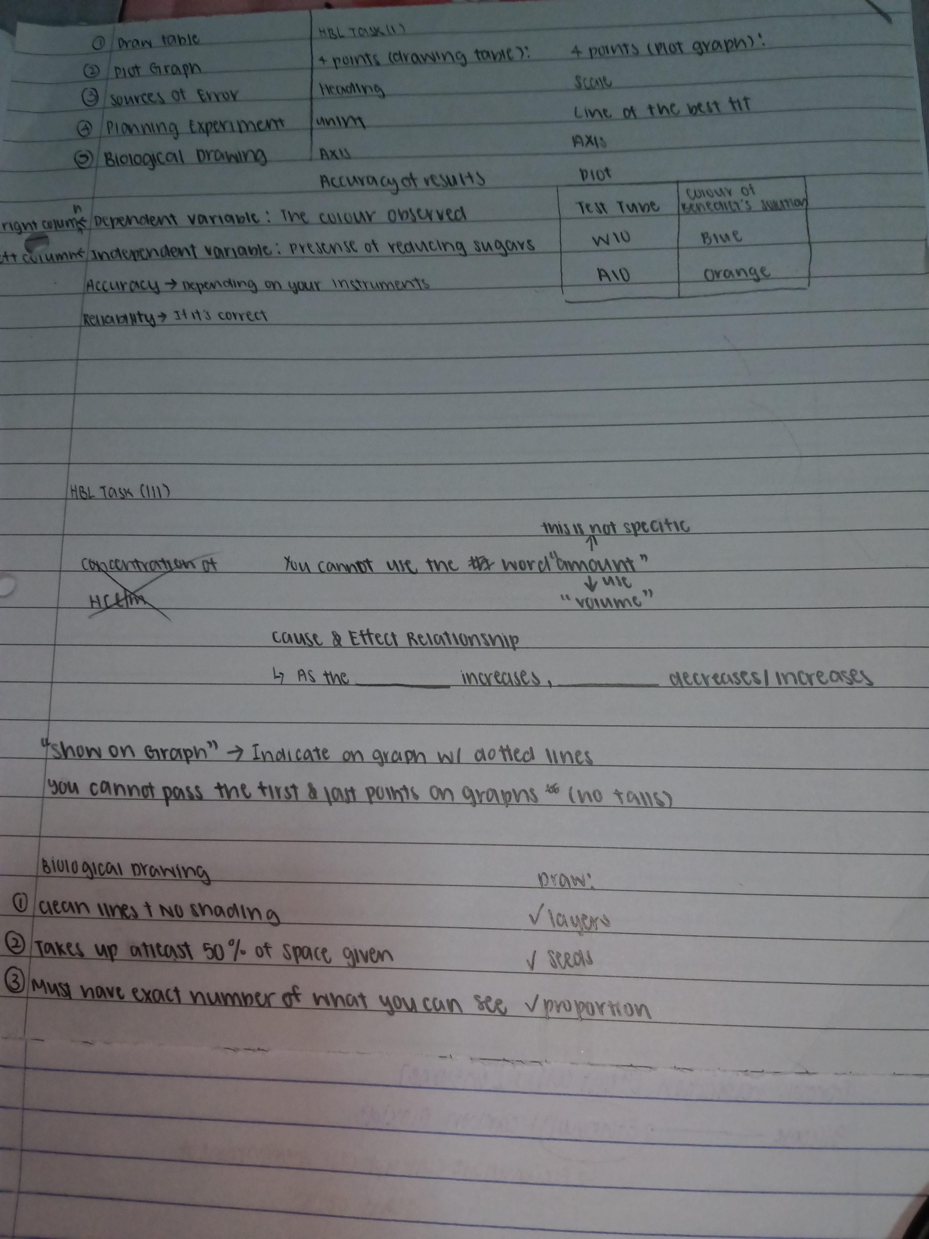 <p>happy studying!</p>